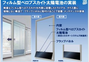 「窓で発電」で都市が変わる…YKK APだからこそできる建材一体型太陽光