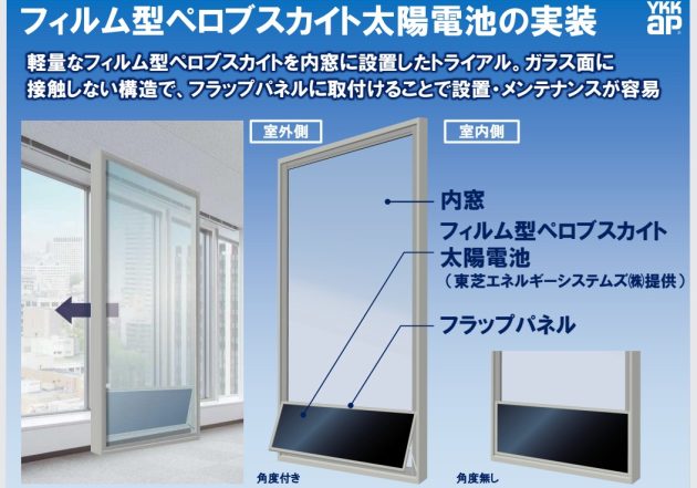 「窓で発電」で都市が変わる…YKK APだからこそできる建材一体型太陽光