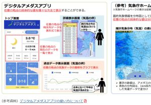 “天気予報”を超越、気象情報がインフラに…「デジタルアメダス」で気象庁が大変貌