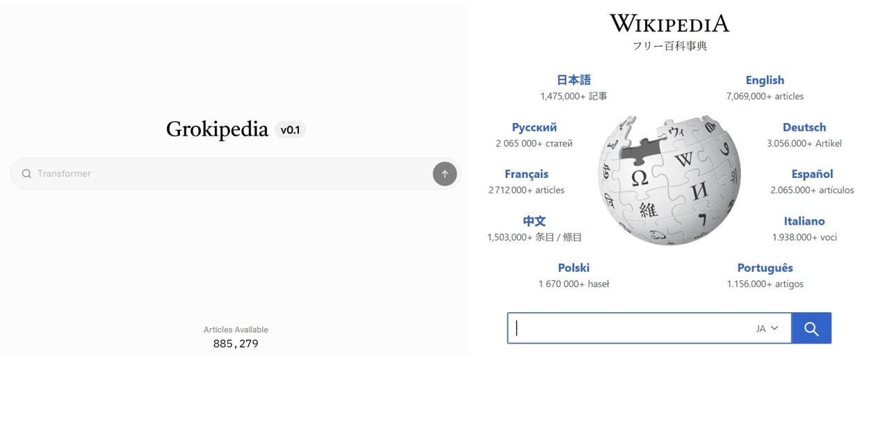 【独自分析】イーロン・マスク、「反Wikipedia」の裏にある真の狙いの画像1