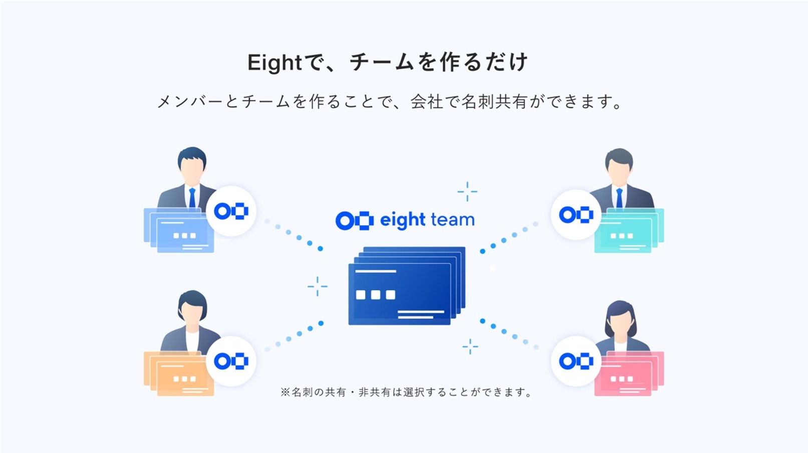 400万人が使うEightの法人版Eight Teamが拡大中!中小企業が次々導入する理由に迫るの画像2
