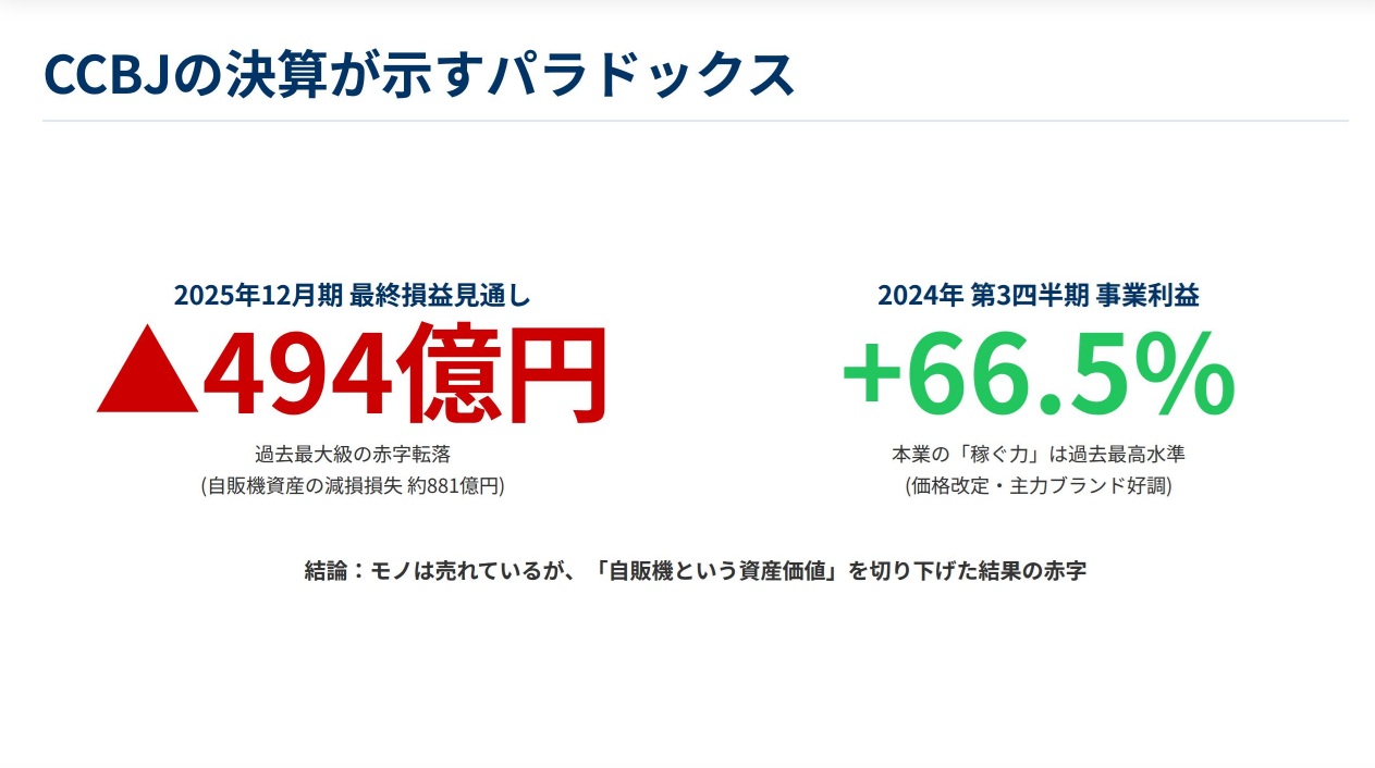 自販機大国ニッポンが大きく変化か…減少ショックの裏で進む、静かな構造改革の画像3