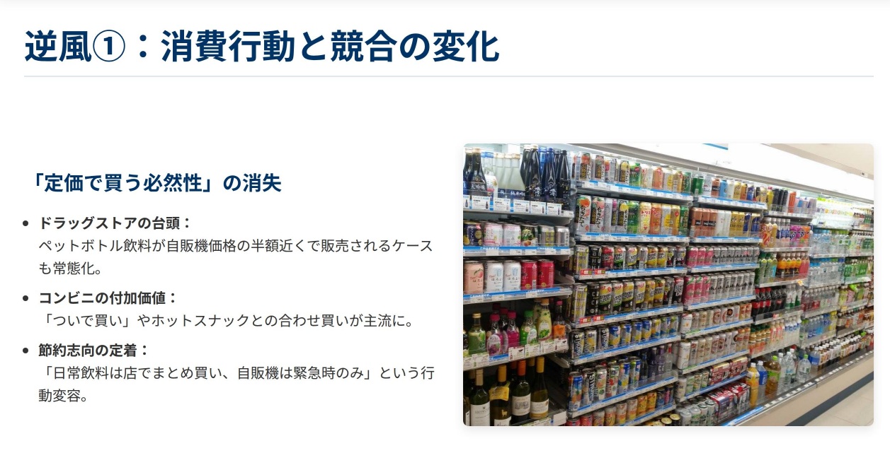自販機大国ニッポンが大きく変化か…減少ショックの裏で進む、静かな構造改革の画像4