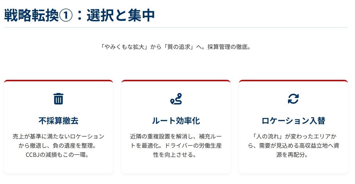 自販機大国ニッポンが大きく変化か…減少ショックの裏で進む、静かな構造改革の画像7