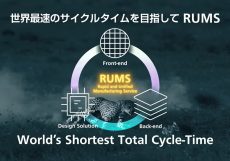 「実質国有化」ラピダス、3兆円投入＋債務保証8割…JDIの二の舞or奇跡の逆転劇