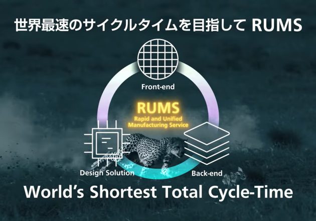 「実質国有化」ラピダス、3兆円投入＋債務保証8割…JDIの二の舞or奇跡の逆転劇