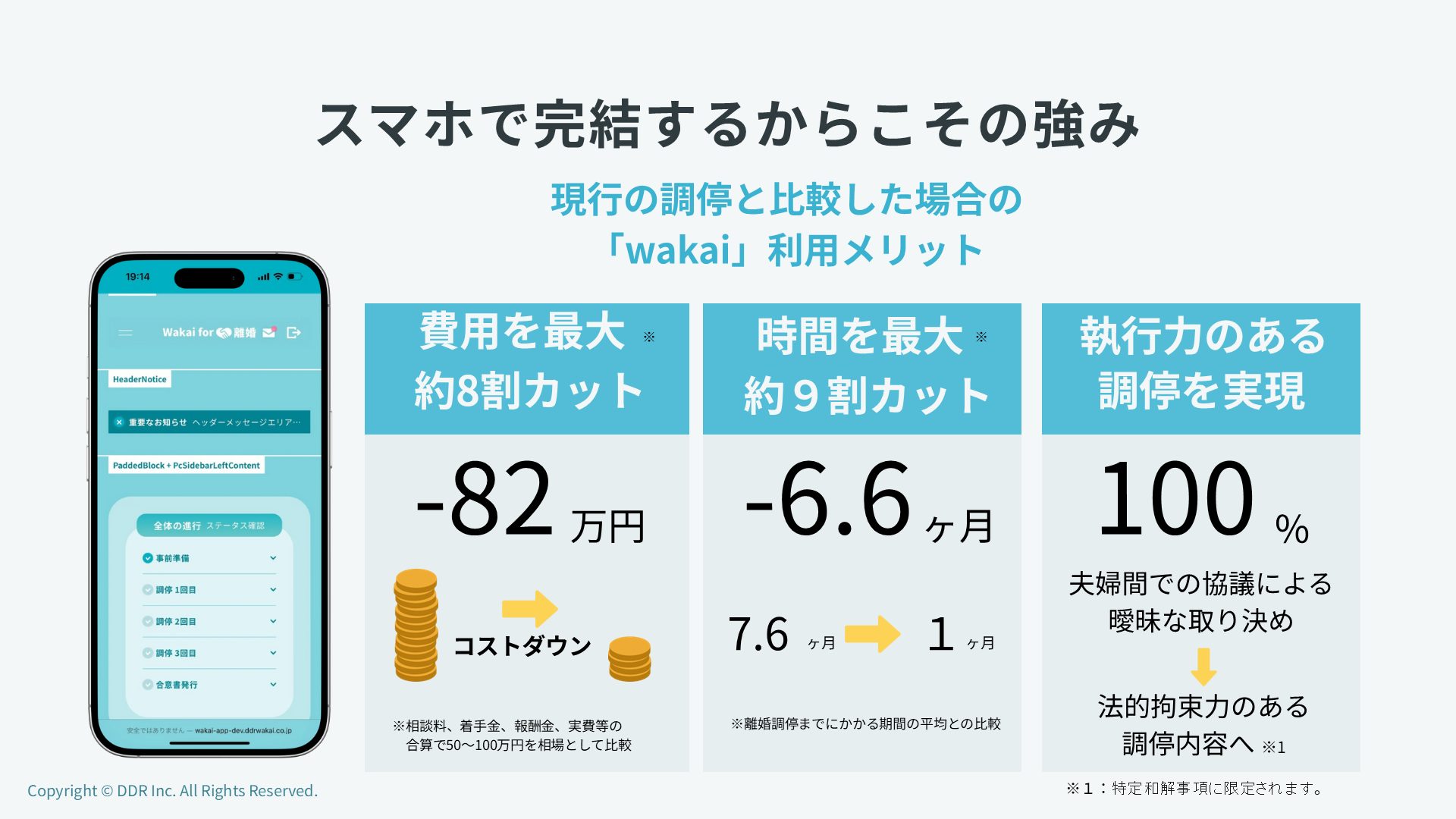 司法DXはどこまで可能か…ADR認証で切り開くスマホ離婚調停の事業戦略の画像4