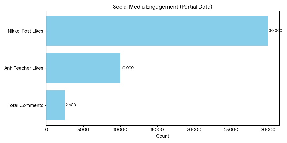 アジアの気候変動に打ち勝つ「現代の城郭」…イオンモール フエが示した日本型BCPの極致の画像3