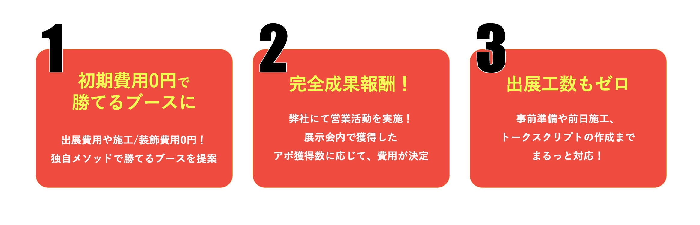 初期費用ゼロ円、アポ獲得件数で展示会の費用が決まる完全成果報酬型出展「展示会アポゼロ」提供開始の画像2