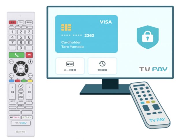 決済機能付きリモコン「ROUTEPAYリモコン」開発を開始