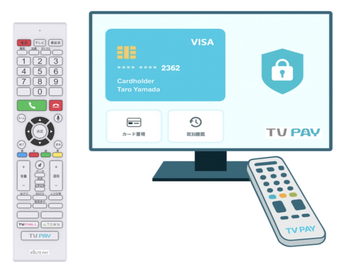 決済機能付きリモコン「ROUTEPAYリモコン」開発を開始の画像1