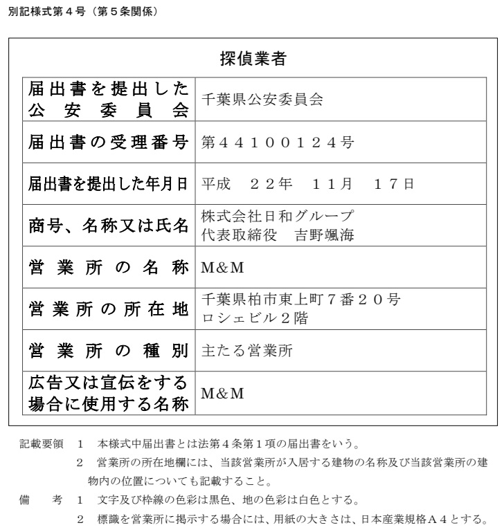 別れさせ屋を口コミだけで判断するのは危険？業界最大手が教える「本当に信頼できる業者」の画像5