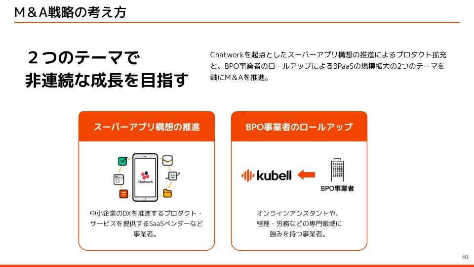 ビジネスチャットから、業務インフラへ。kubell CEO山本氏が明かす、BPaaS事業の現在地と勝算の画像3