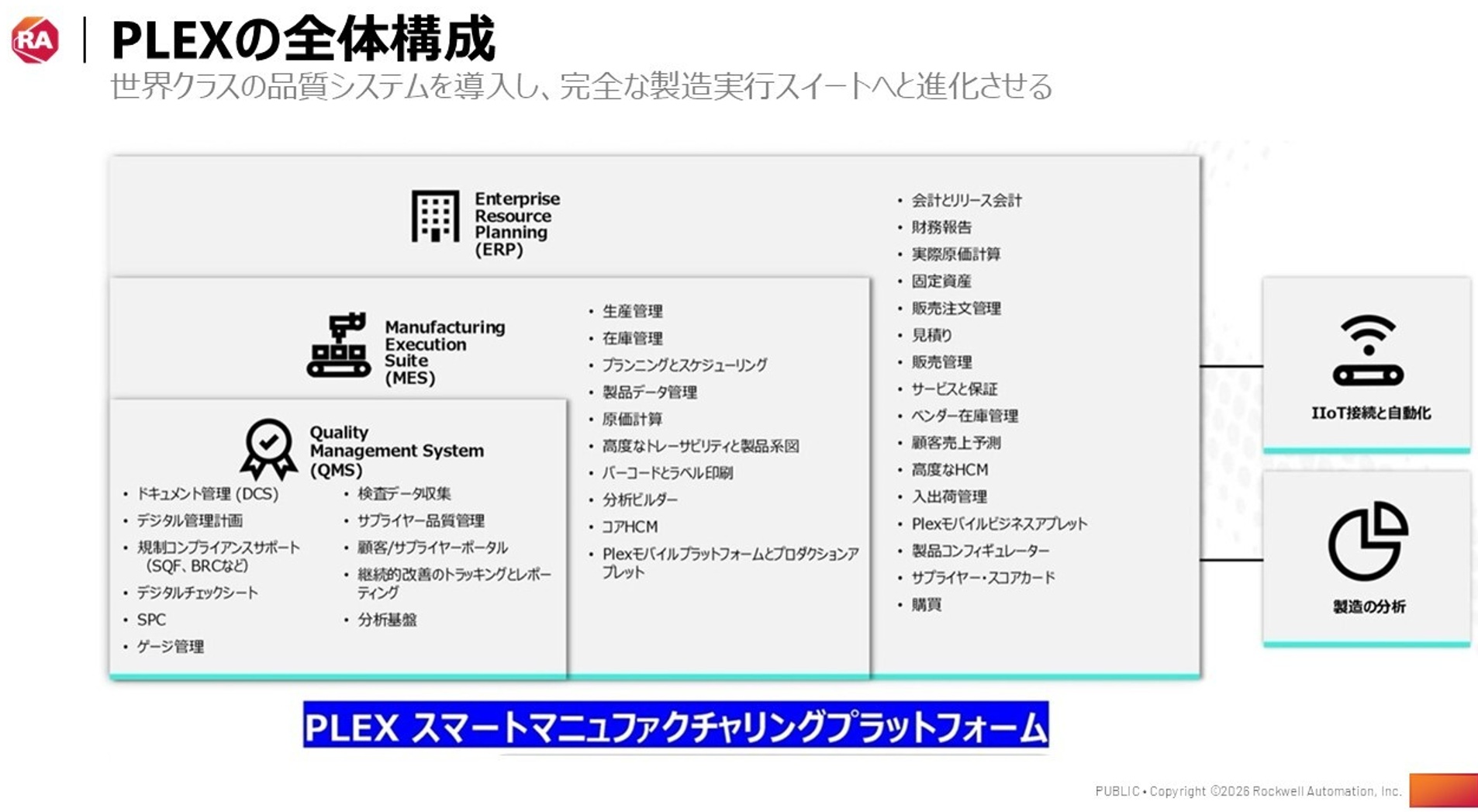 日本の製造業DXはなぜ「構想倒れ」に陥るのか…現場データを経営判断に直結させ、構造的赤字と人手不足を突破する「次世代MES」の正体の画像4
