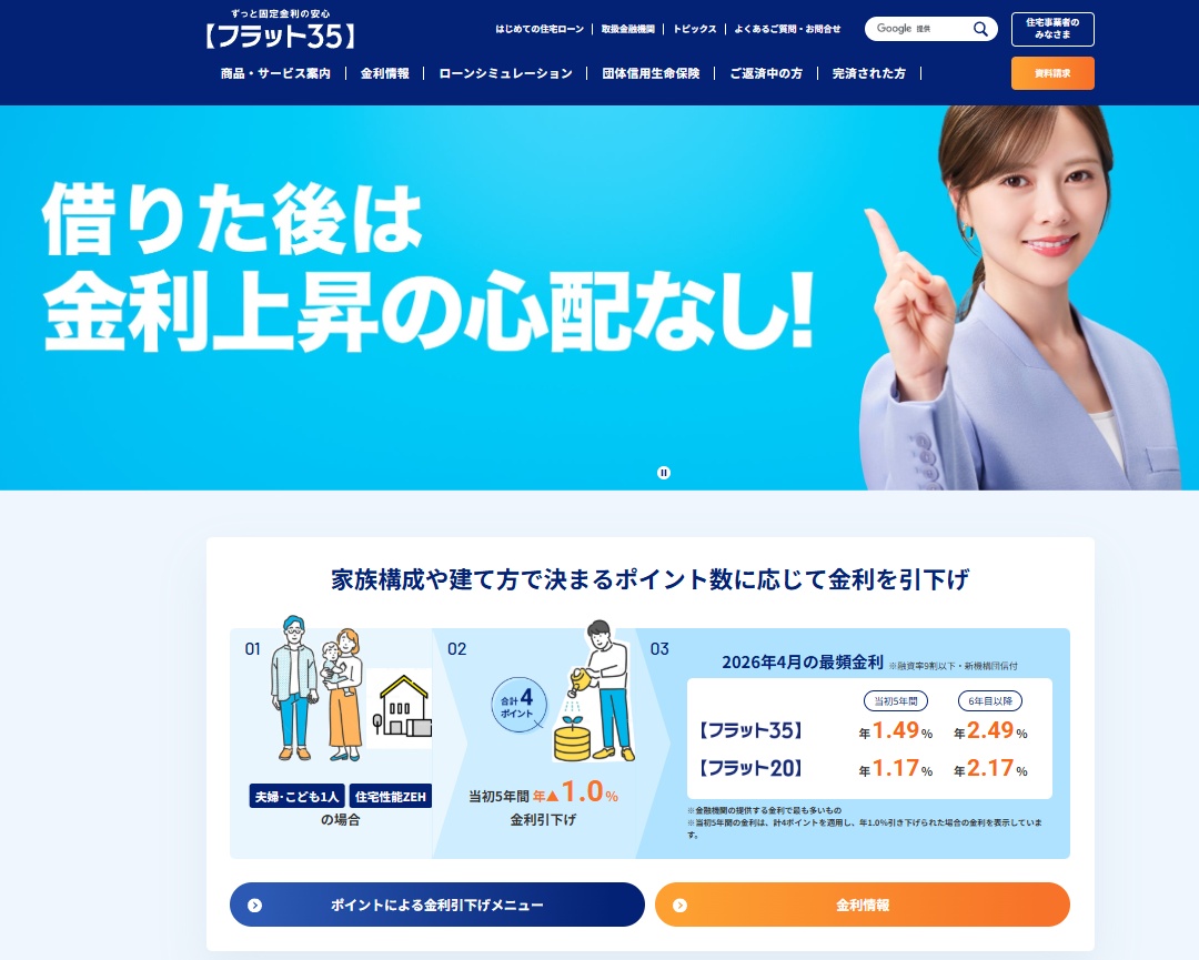 フラット35、金利2.49%へ過去最大上昇…住宅市場で進む2極化と家計リスクの画像2