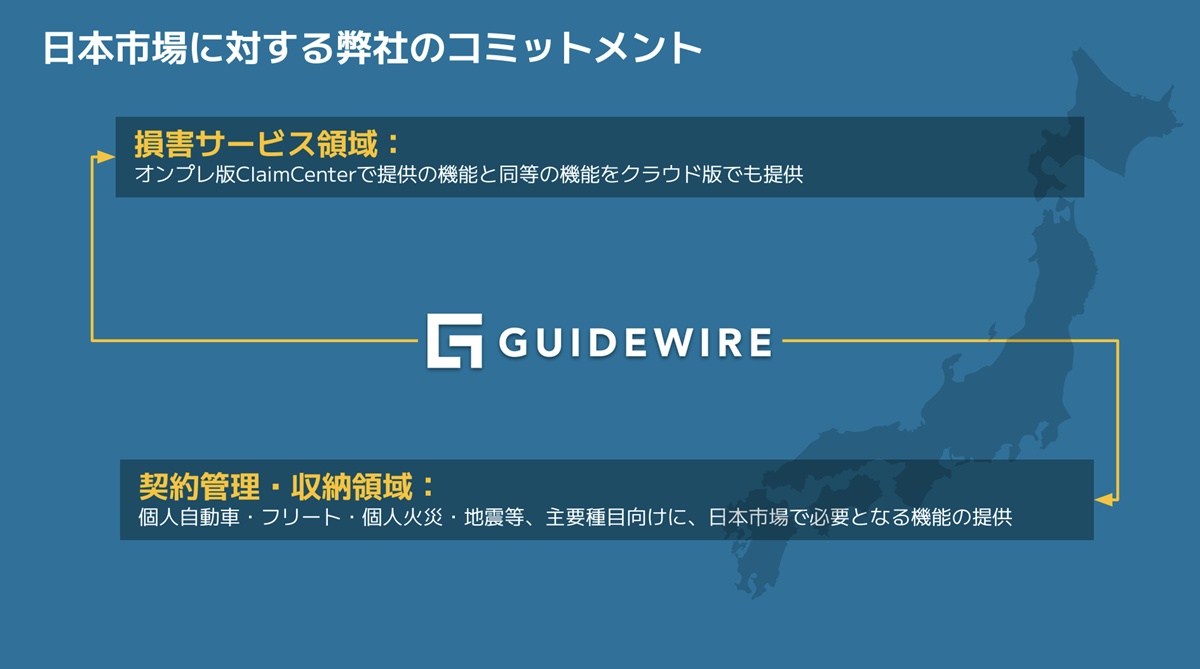 「生成AIの衝撃はデータベースの発明以上」損保DXを牽引するガイドワイアが見据える保険ビジネスの未来の画像6