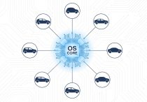 ロボタクシー、世界は「量産・商用化」段階へ…実証実験から抜け出せない日本