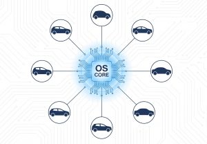 時価総額700億円・赤字48億円、ティアフォー上場の本質…自動運転の主導権は誰が握るか
