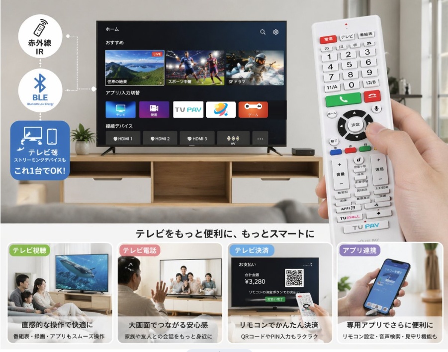 「ROUTEPAYリモコン」が実現する次世代テレビインターフェースの画像4