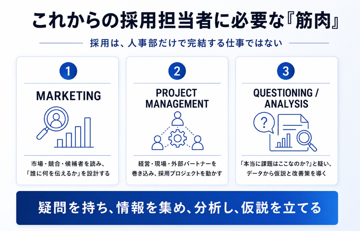 採用できる会社と、できない会社——差を生むのは、規模や知名度だけではないの画像4