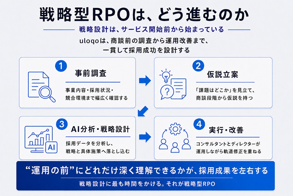 なぜ、採用は人事だけでは勝てなくなったのかの画像5
