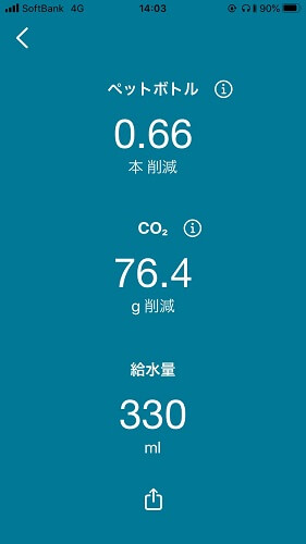 無印良品、無料「自分で詰める水」が“とにかく便利でしかない&デメリット・ゼロ”の画像8